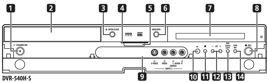 PIONEER DVR 540 HX - Panneau avant - 1