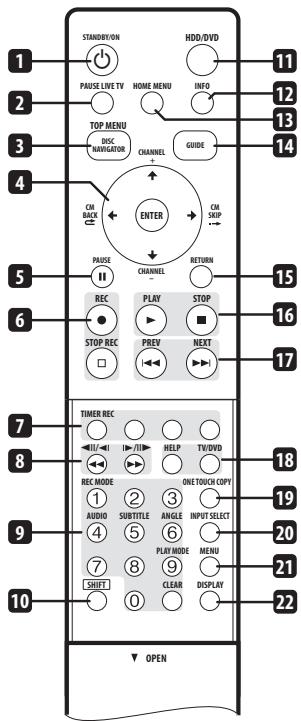 PIONEER DVR 540 HX - Boitier de télécommande - 1