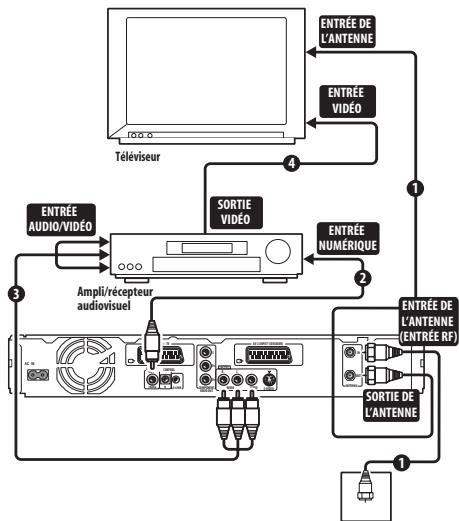 PIONEER DVR 540 HX - Important - 1