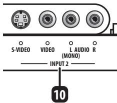 PIONEER DVR 540 HX - Connexions au panneau avant - 1