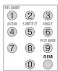 PIONEER DVR 540 HX - Lecture des CD, WMA et MP3 - 7