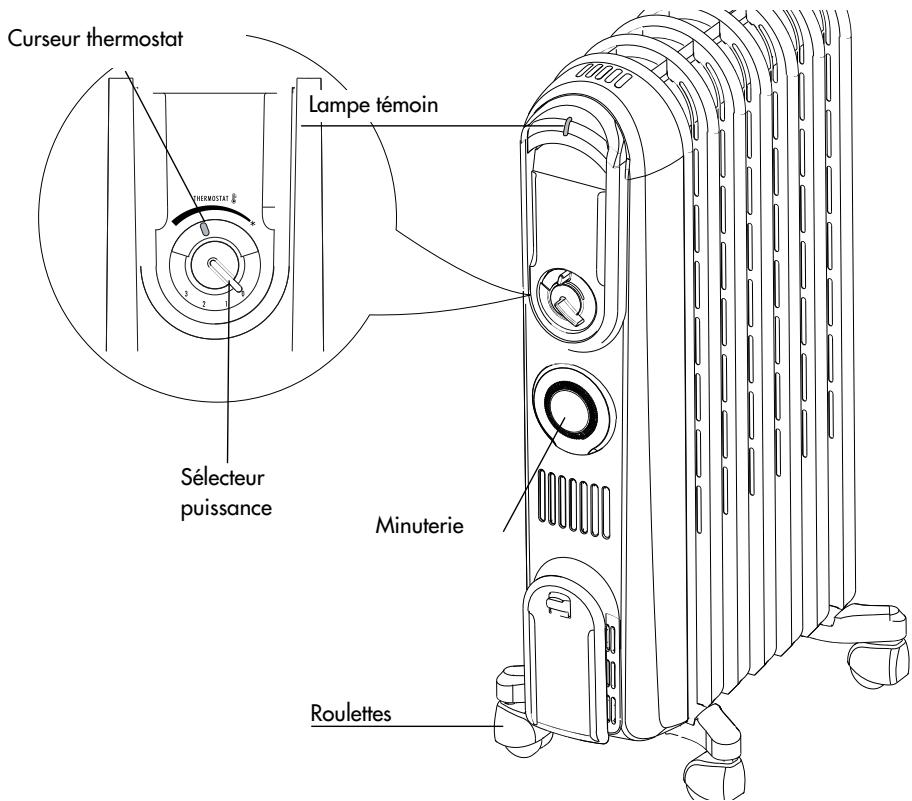 DELONGHI V551225 - Attention - 1