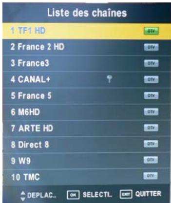 CGV SLIM LED 22 HD-WC - Liste des chaînes - 1