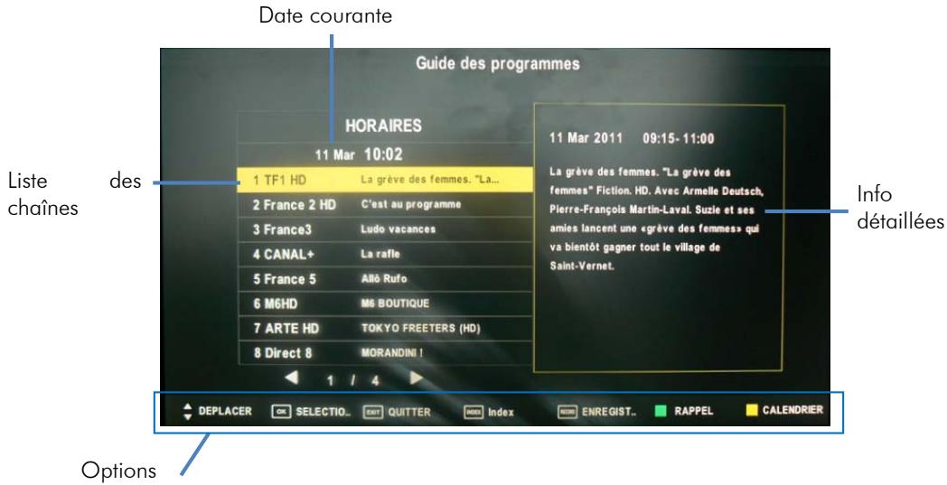 CGV SLIM LED 22 HD-WC - Guide électronique des programmes (EPG) - 1