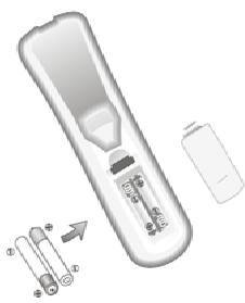 CGV SLIM LED 22 HD-WC - Mise en place des piles - 1