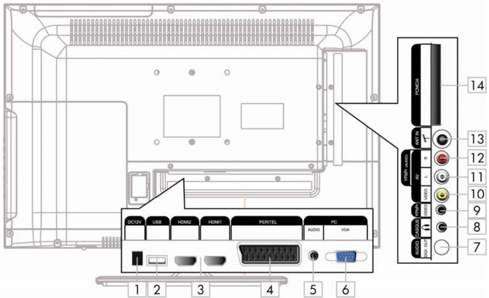 CGV SLIM LED 22 HD-WC - Connectique et contrôles - 2