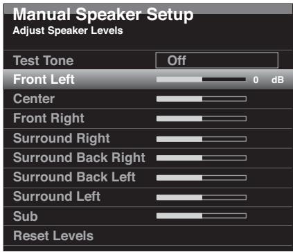 HARMAN KARDON AVR-265 - Quatrième étape - Réglage manuel des niveaux de sortie des canaux - 1