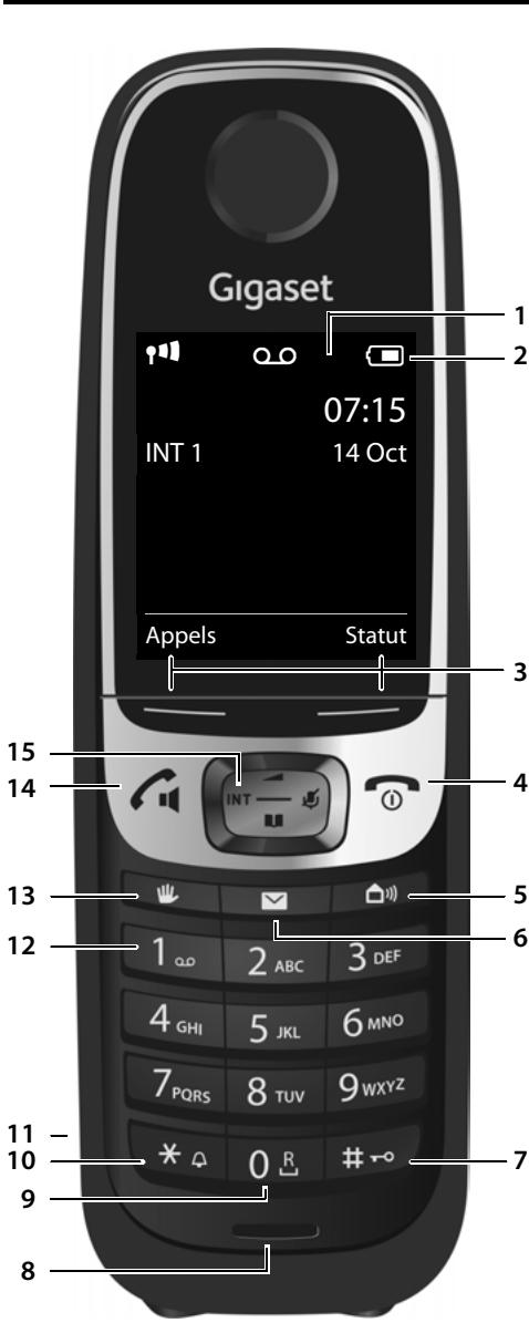 GIGASET C620A - 2