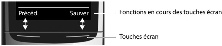 GIGASET C620A - Touches écran - 1