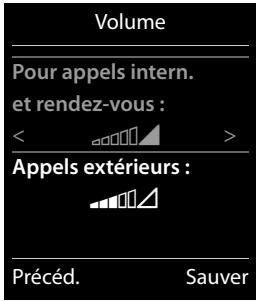 GIGASET C620A - Réglage du volume de la sonnerie - 18