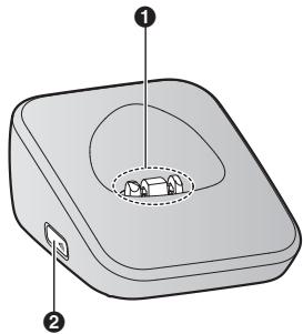 PANASONIC KX-TGH710FRB - Base - 1