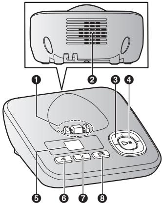 PANASONIC KX-TGH710FRB - Base - 2