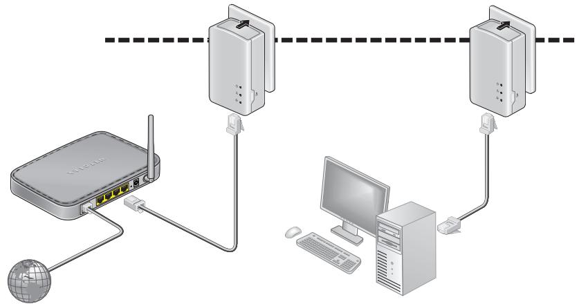 NETGEAR CLP PLP 1200-100PE - Installation de vos adaptateurs - 1