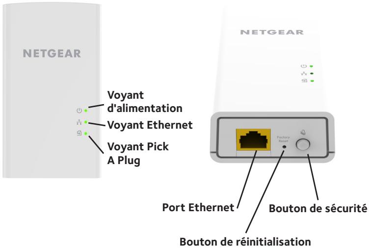 NETGEAR CLP PLP 1200-100PE - Découverte de votre adaptateur - 1