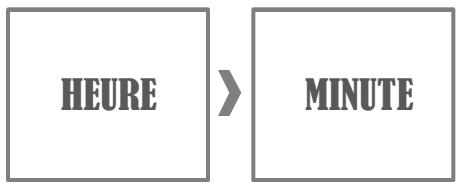 ISET 4176030 - Reglage ALARME - 2