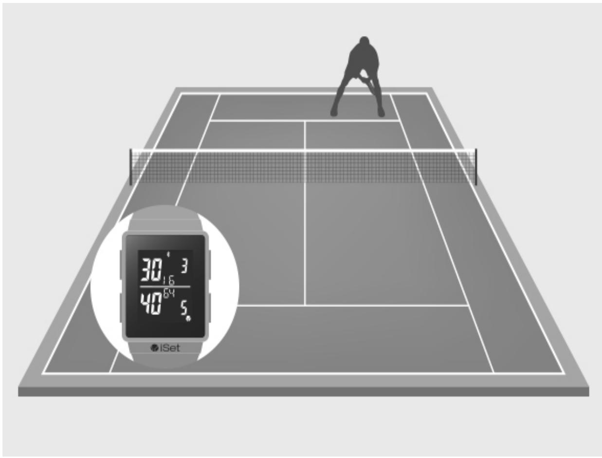 ISET 4176030 - Isetwatch - 1