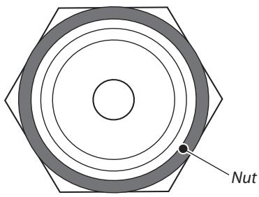 LA CORNUERE ALB9ODFSS/BN-EU - Type 1 - 1