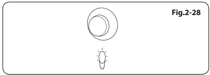 LA CORNUERE ALB9ODFSS/BN-EU - Eclairage du Four - 3