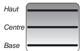 LA CORNUERE ALB9ODFSS/BN-EU - Tableau de Cuisson - 1