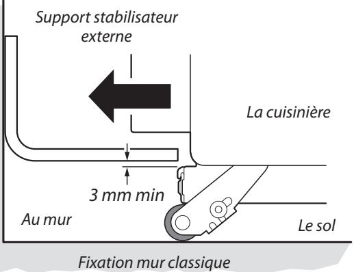 LA CORNUERE ALB9ODFSS/BN-EU - INSTALLATION - 3