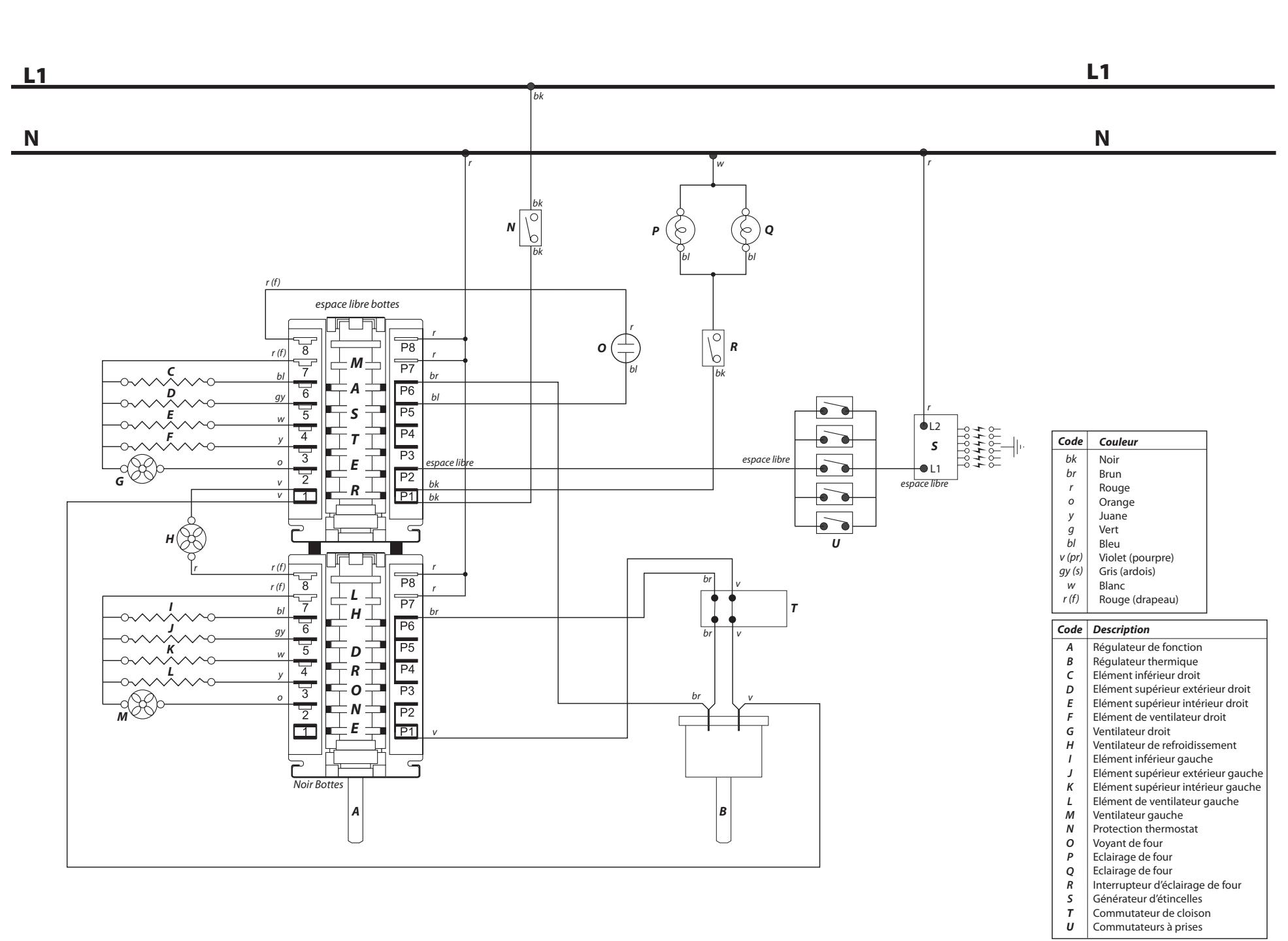 LA CORNUERE ALB9ODFSS/BN-EU - Pièces de Rechange - 1