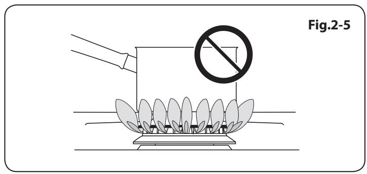 LA CORNUERE ALB9ODFSS/BN-EU - Allumage des Brûleurs de la Table de Cuisson en cas de Panne D'électricité - 2
