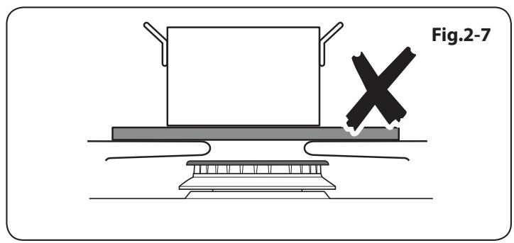 LA CORNUERE ALB9ODFSS/BN-EU - Allumage des Brûleurs de la Table de Cuisson en cas de Panne D'électricité - 4