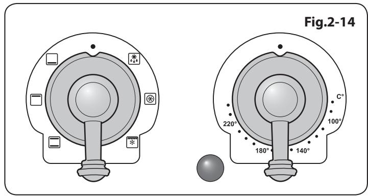 LA CORNUERE ALB9ODFSS/BN-EU - Fonctionnement du Four - 1