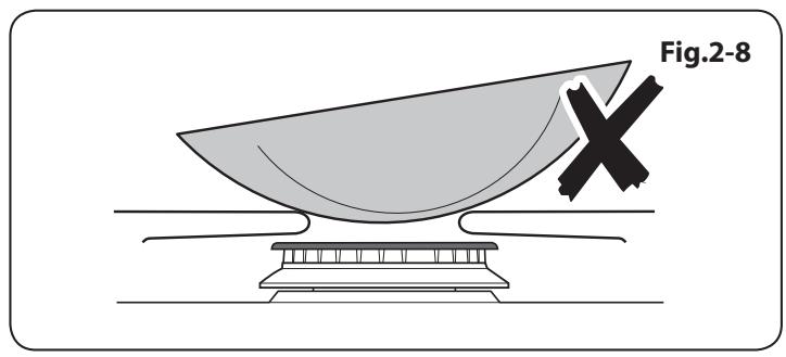 LA CORNUERE ALB9ODFSS/BN-EU - Allumage des Brûleurs de la Table de Cuisson en cas de Panne D'électricité - 5