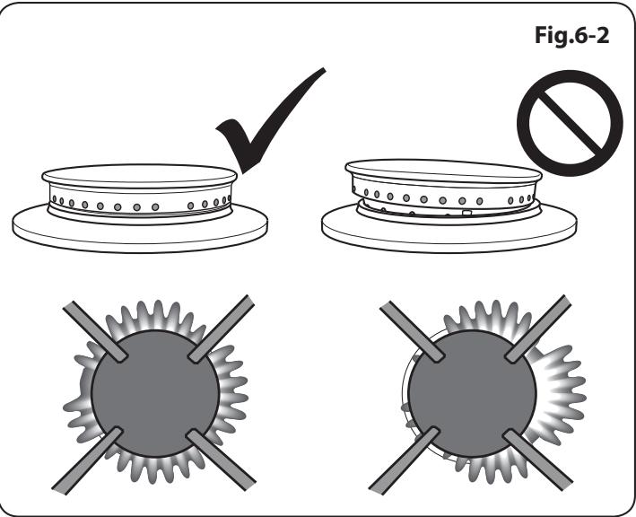 LA CORNUERE ALB9ODFSS/BN-EU - Brûleurs de la Table de Cuisson - 3
