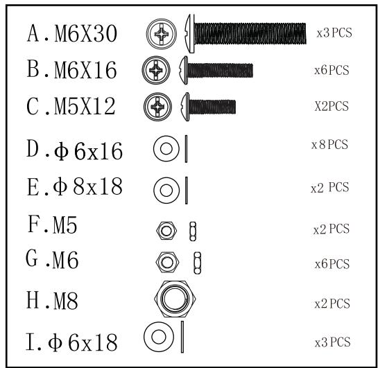 PROLINE SUNNY4B - Description des PIECES - 2