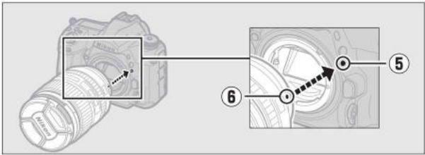 NIKON D780 - Fixation d'un objectif - 2