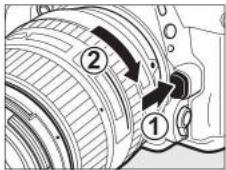 NIKON D780 - ■ Retrait des objectifs - 1