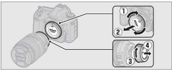 NIKON D780 - Fixation d'un objectif - 1