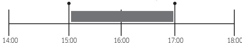 SAMSUNG V75N5671RS/EF - Cas 2 - 1