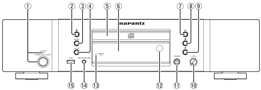 MARANTZ CD6003N1S6 - PLAGE et ANGLE d'utilisation - 2