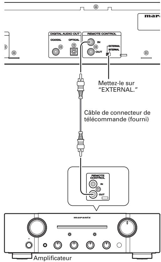 MARANTZ CD6003N1S6 - Raccordement de la télécommande - 1