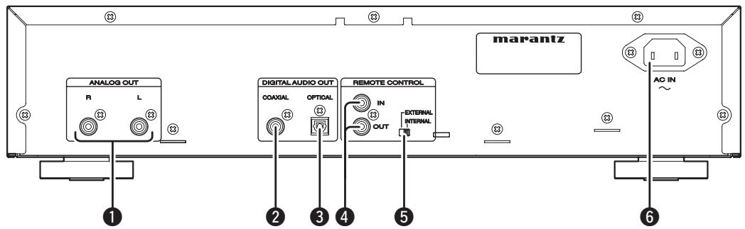 MARANTZ CD6003N1S6 - FACE arrière - 1