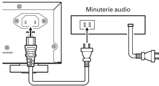 MARANTZ CD6003N1S6 - Lecture par minuterie - 1