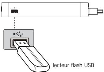TOSHIBA BDX5400KE - Connexion d'un périphérique USB - 1