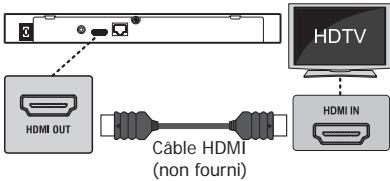 TOSHIBA BDX5400KE - Connexion à un téléviseur - 1