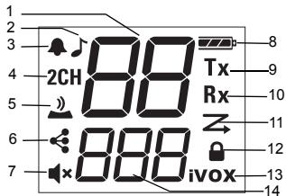 MOTOROLA T62 - Boutons de commande et écran de la radio - 2
