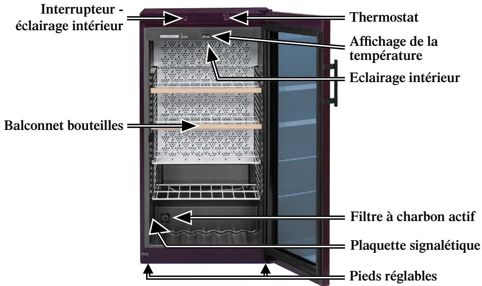LIEBHERR WK2927 - Description de l'appareil et de ses aménagements - 1