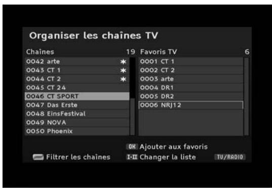 PHILIPS DTR220 - Créer et éoperator la liste de programmes favoris - 1