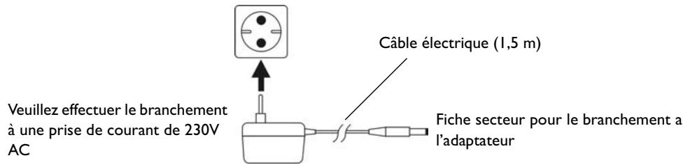 PHILIPS DTR220 - Bloc secteur - 1