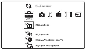 SONY BDV-E780 - Appuyez sur HOME. - 2