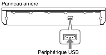 SONY BDV-E780 - Raccordez le périphérique USB au port (USB) situé sur l'appareil. - 1