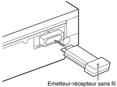 SONY BDV-E780 - Insérez l'émetteur-récepteur sans fil dans l'appareil. - 1