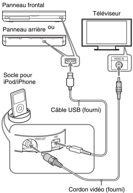 SONY BDV-E780 - Raccordez le socle pour ipod/iphone (fourni) au port « (USB) avant ou arrière de l'appareil, puis posez l'ipod/ iphone sur le socle pour ipod/iphone. - 1