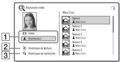 SONY BDV-E780 - Recherche d'informations sur des fichiers vidéo/audio - 1